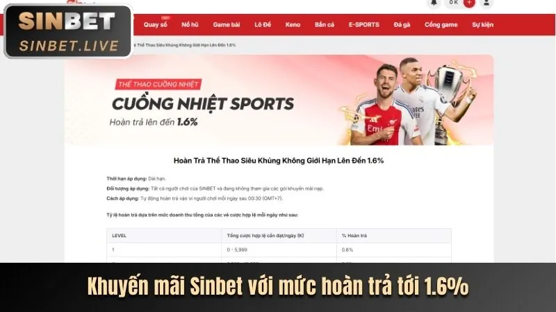 Banner khuyến mãi cá cược thể thao Kubet77 Win